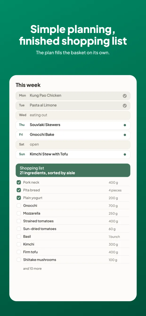 Simple planning, finished shopping list